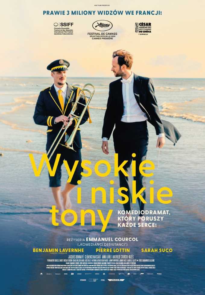 WYSOKIE I NISKIE TONY